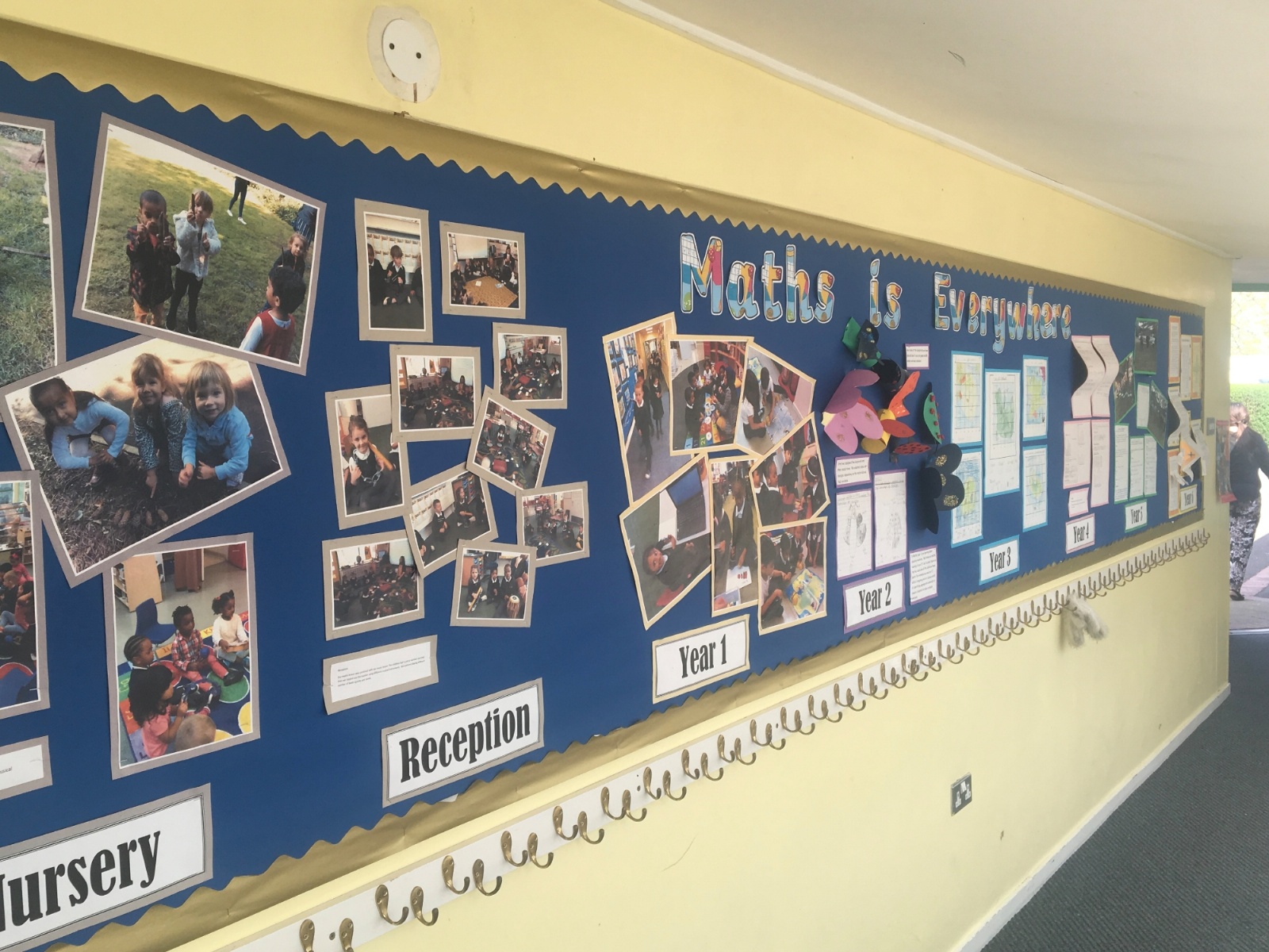 North Beckton Primary School - Displays